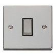 Polished Chrome Outlet Covers